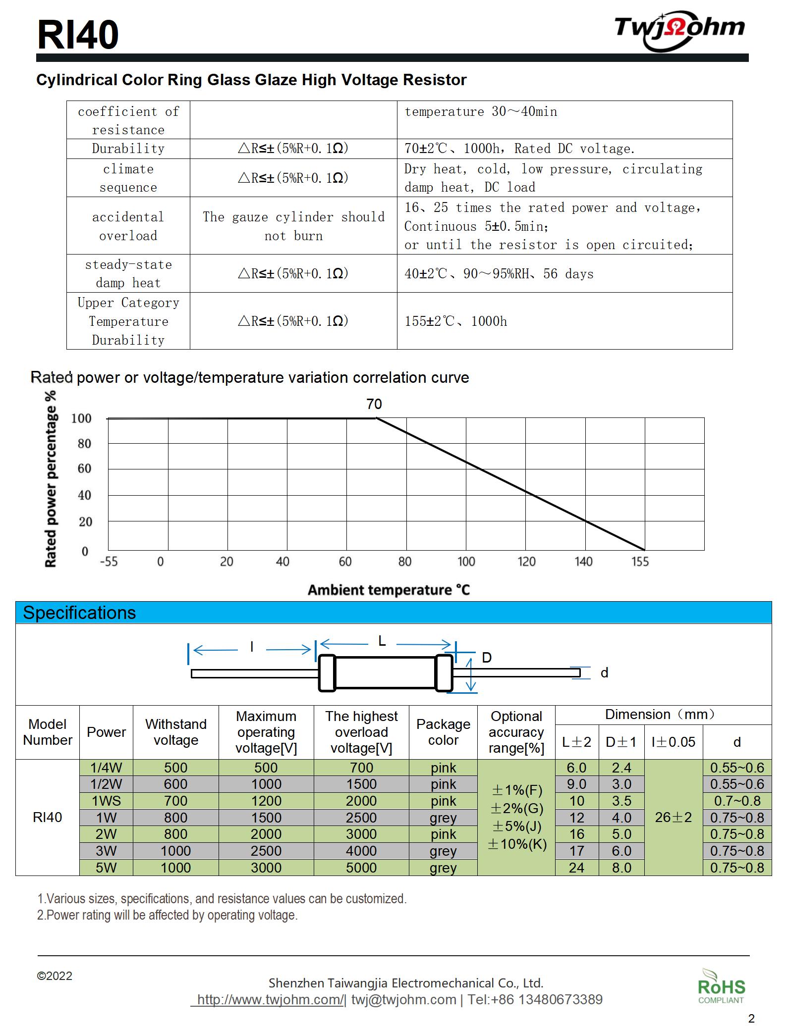 RI40-Specifications_01.jpg
