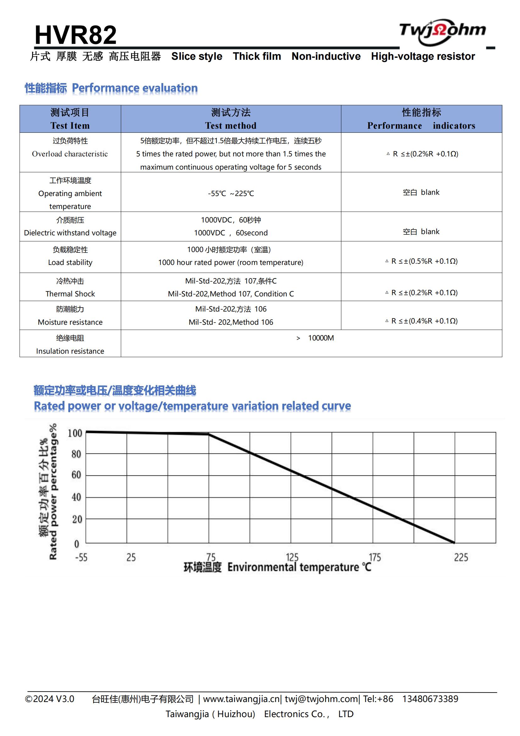 HVR82 台旺佳规格书 V3.0_01.jpg
