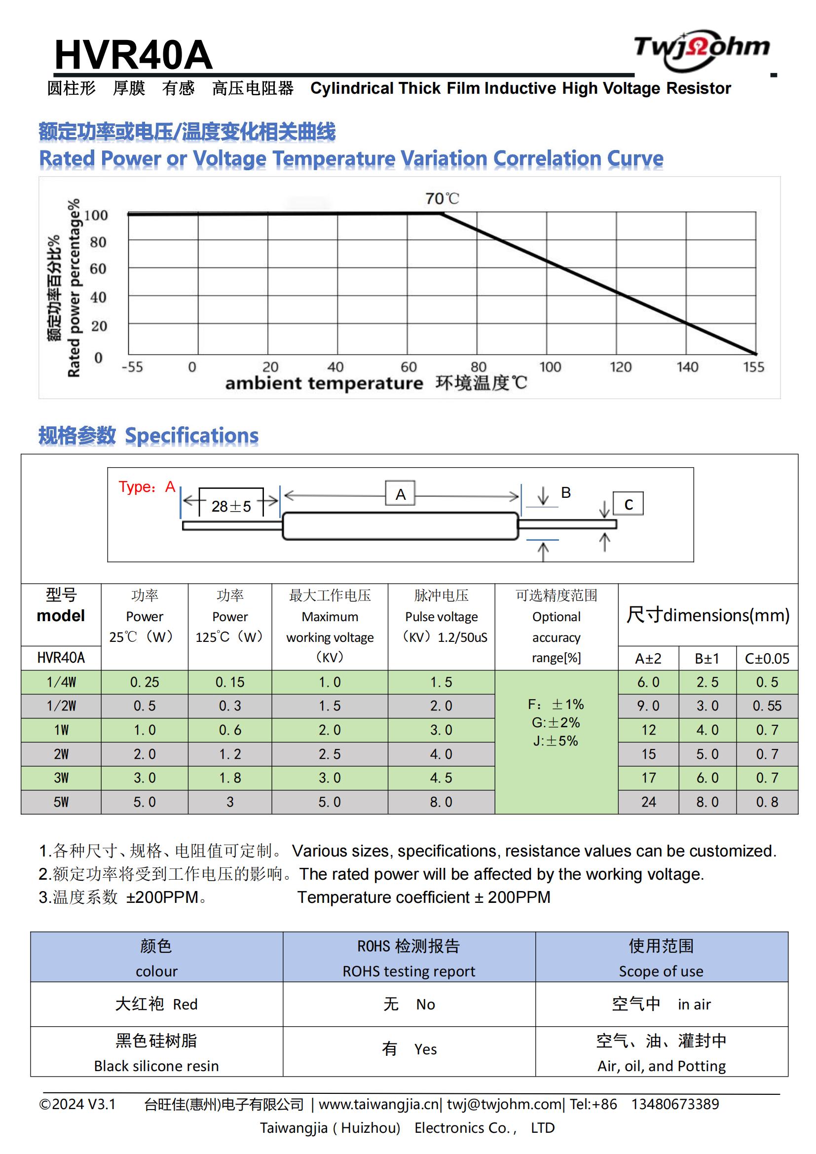 HVR40A 台旺佳规格书 V3.1_01.jpg