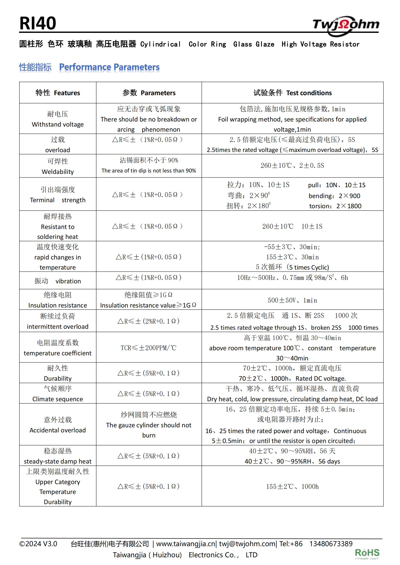 RI40 台旺佳规格书 V3.0_01.jpg