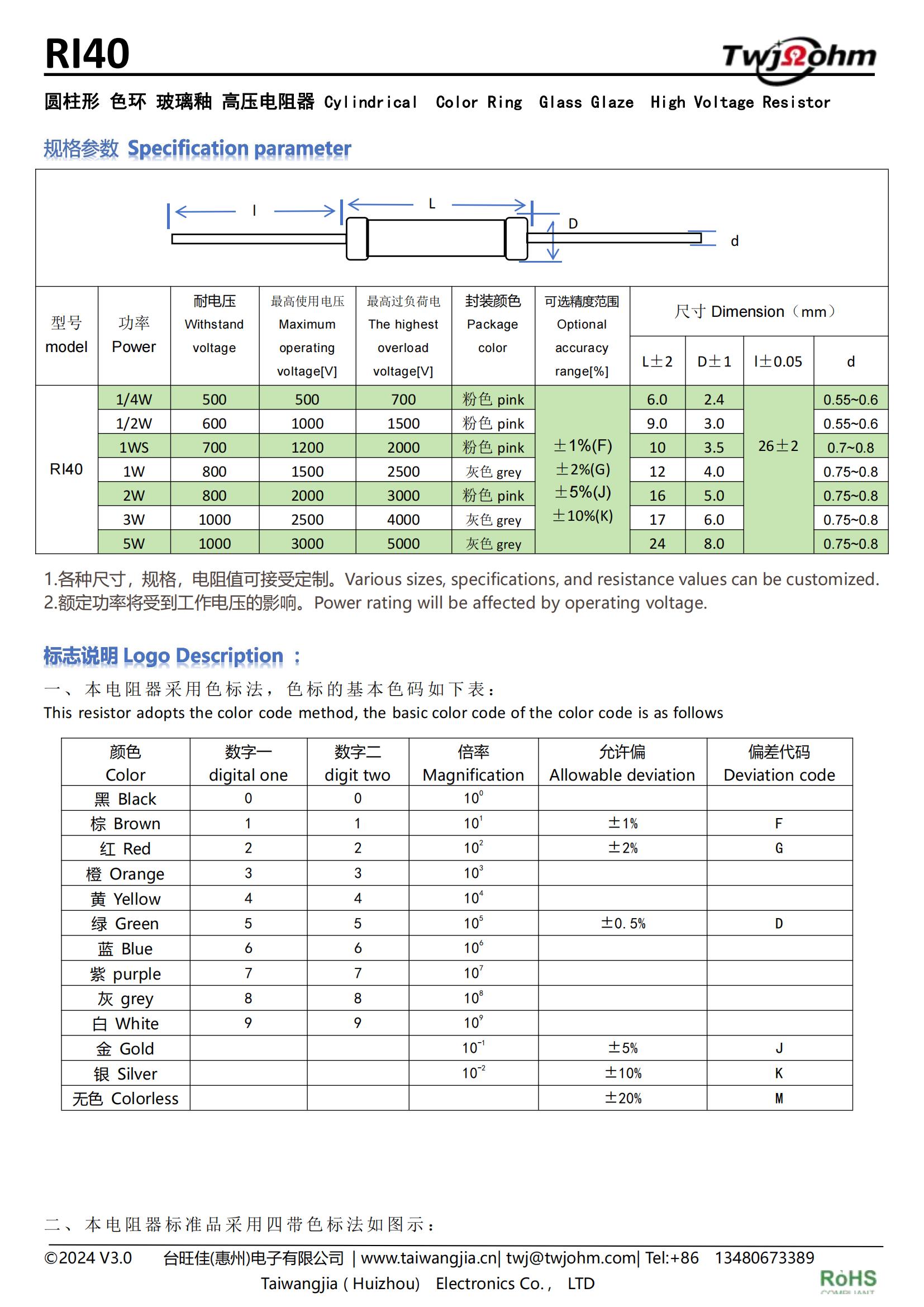 RI40 台旺佳规格书 V3.0_02.jpg