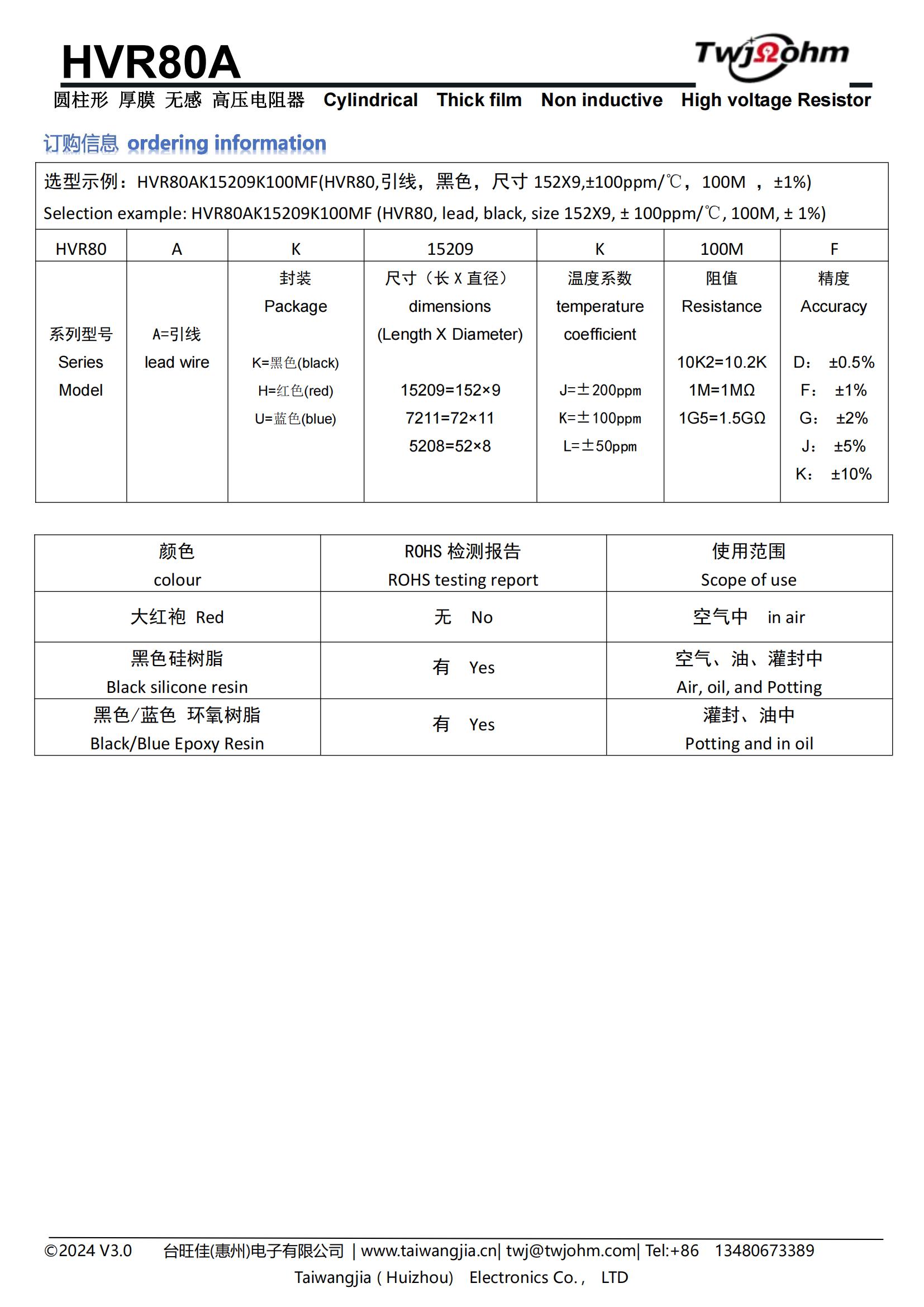HVR80A 台旺佳规格书 V3.0_02.jpg